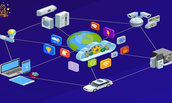 Building a scalable IoT ecosystem platform in Australia
