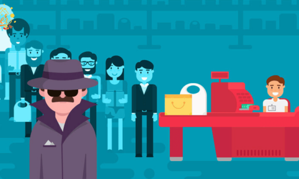Mystery Shopping Model: Process, How It Works and Benefits